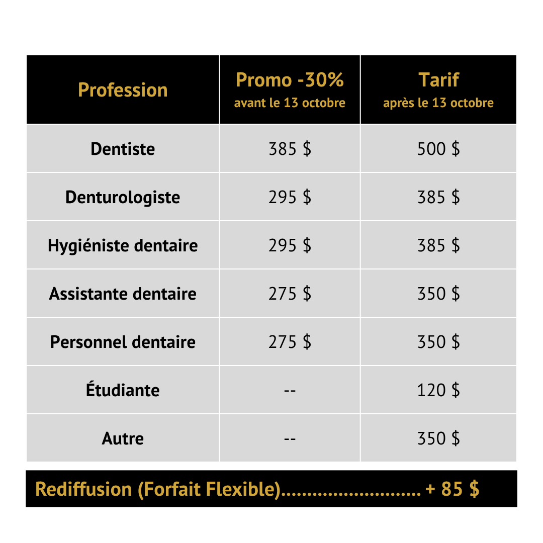 PRIX 2025
